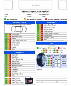 free vehicle inspection checklist form  good to know  vehicle used car inspection checklist template samples