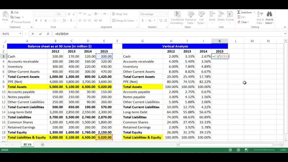 free vertical analysis for balance sheet items using excel  youtube vertical analysis balance sheet template excel
