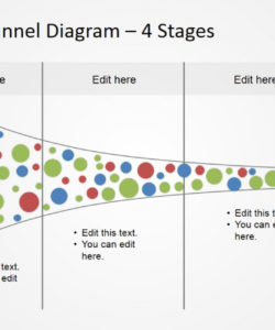 horizontal innovation funnel diagram for powerpoint  slidemodel funnel analysis template pdf