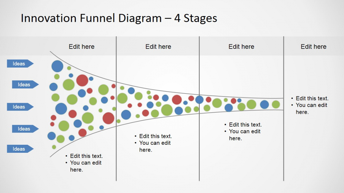horizontal innovation funnel diagram for powerpoint  slidemodel funnel analysis template pdf