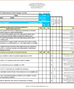 Night Audit Checklist Template