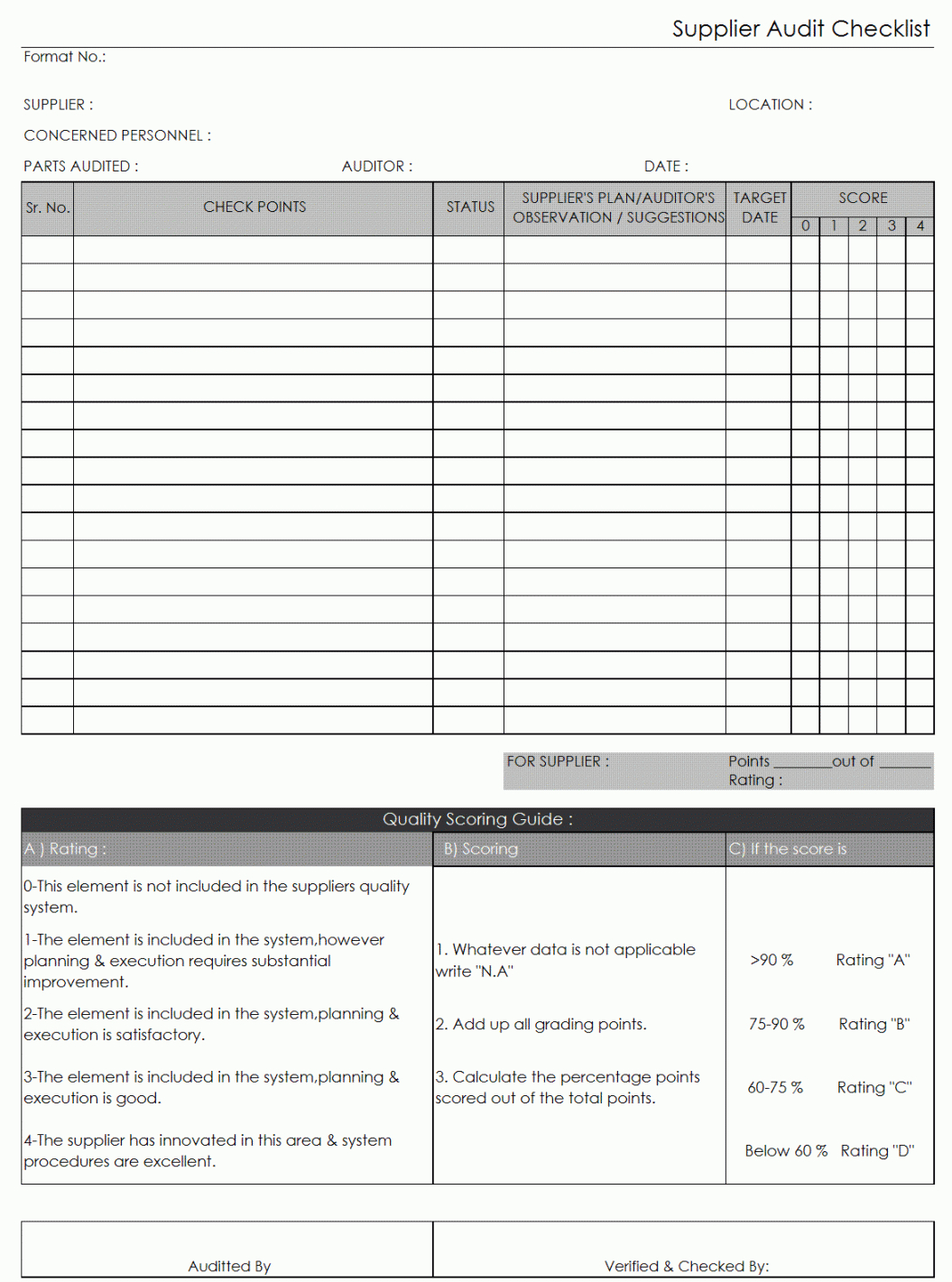 iso audit checklist supplier template samples excel xls for vendor audit checklist template samples