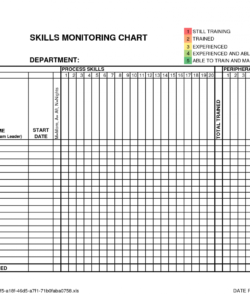 it skill gap analysis template  google search  career  templates skill gap analysis template doc