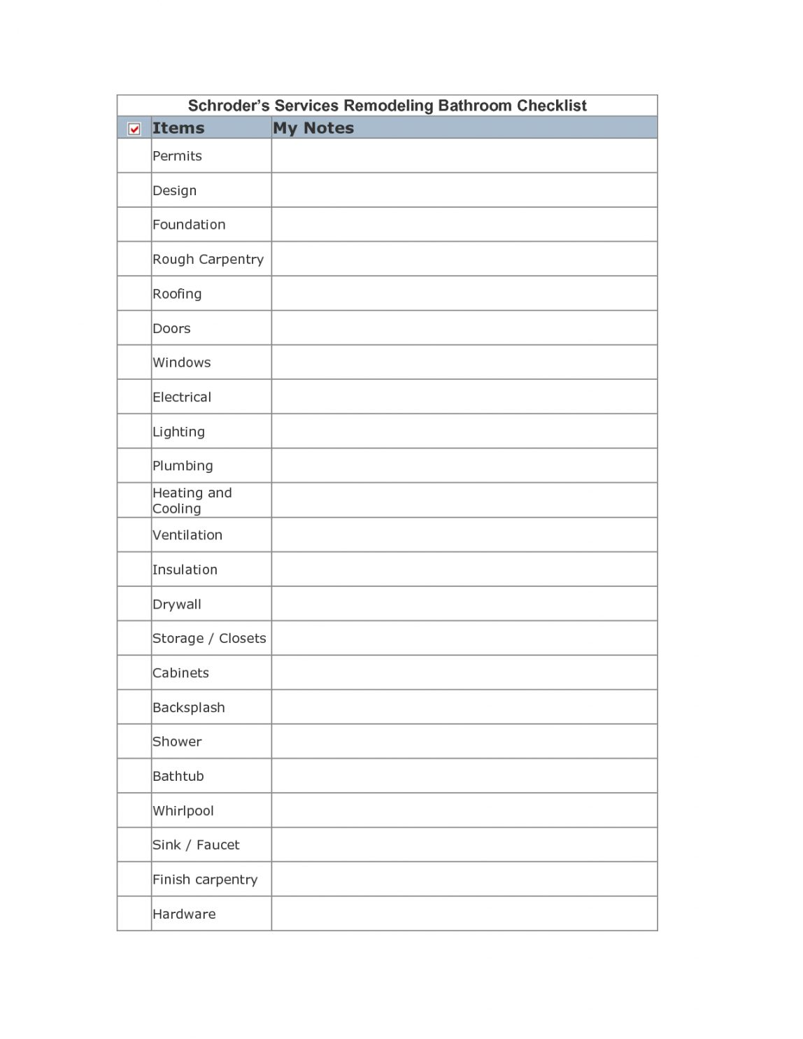 kitchen remodel checklist   checklisttemplatebathroomremodel home remodel checklist template samples