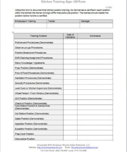 kitchen training checklist workplace wizards restaurant forms safety training checklist template