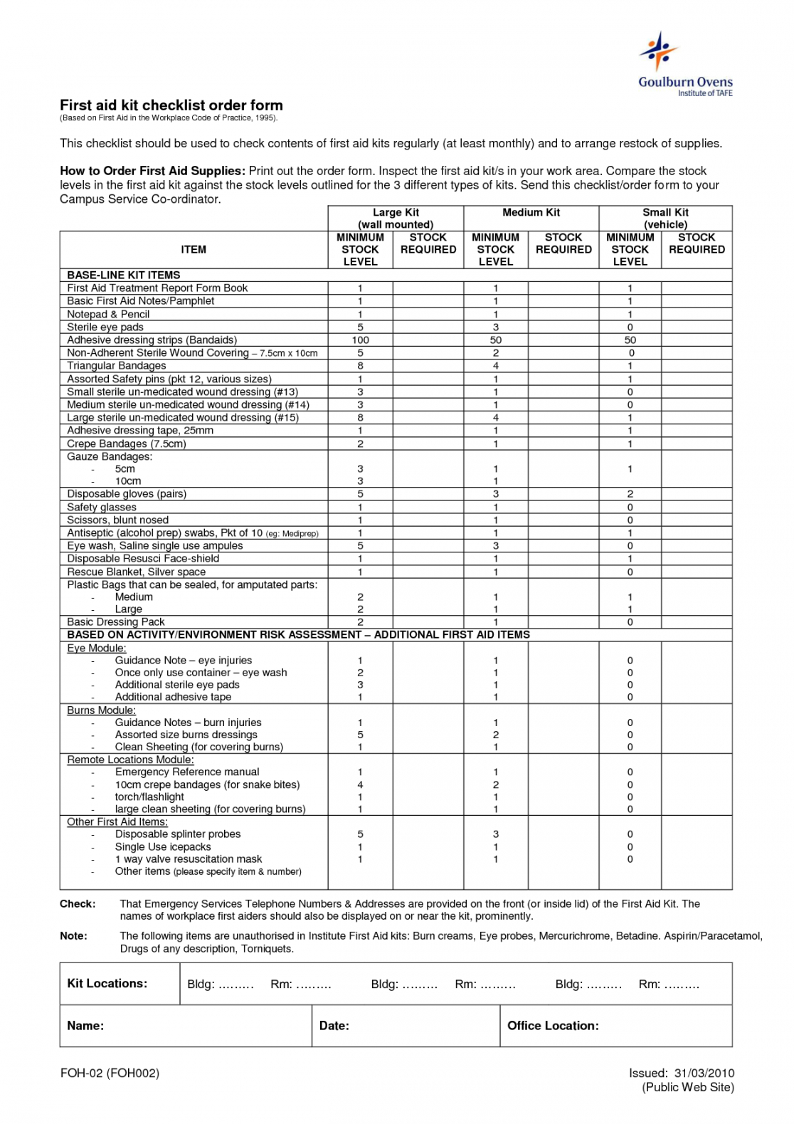 monthly first aid box contents checklist ontario uk kit late first aid kit contents checklist template doc