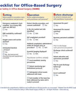 office safety st template samples isobs has developed for which office safety checklist template doc