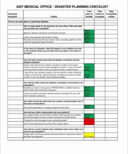 open office cleaning schedule ate employee lunch menu doctors janitorial cleaning checklist template