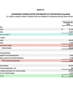 operating cost definition operation cost analysis template doc