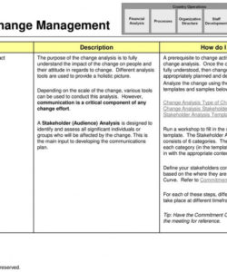 overview  change management  ppt download change management stakeholder analysis template sample