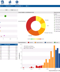 portfolio slicer download  hashtag bg portfolio analysis template excel