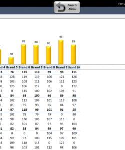 price comparison excel template  price analysis template competitor price analysis template pdf