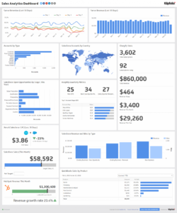 printable 12 sales metrics to kickstart your sales analytics sales performance analysis template pdf