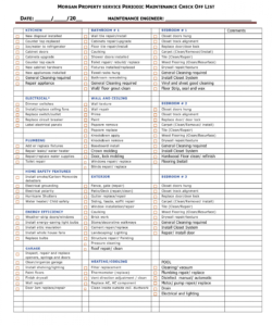 printable 20 printable home inspection checklists word pdf template lab home inspector checklist template excel