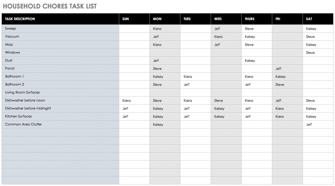 printable 30 free task and checklist templates  smartsheet weekly checklist template excel pdf