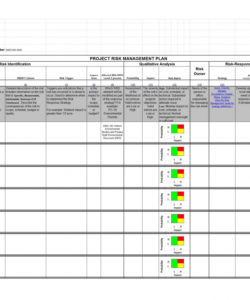 printable 39 free risk analysis templates  risk assessment matrix ᐅ it risk analysis template sample