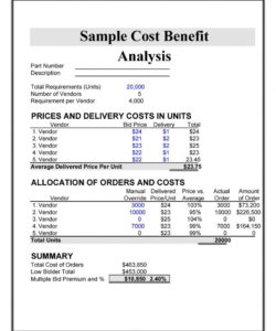 printable 40 cost benefit analysis templates &amp;amp; examples! ᐅ template lab cost and benefit analysis template example