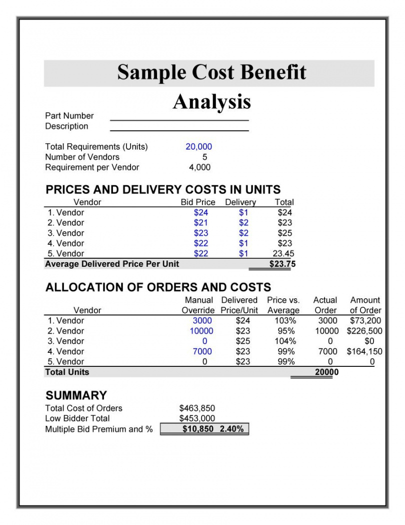 printable 40 cost benefit analysis templates &amp; examples! ᐅ template lab cost and benefit analysis template example