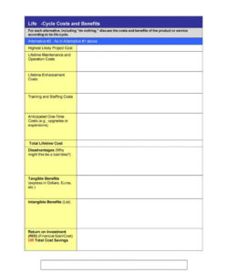 printable 40 cost benefit analysis templates &amp;amp; examples! ᐅ template lab operation cost analysis template pdf