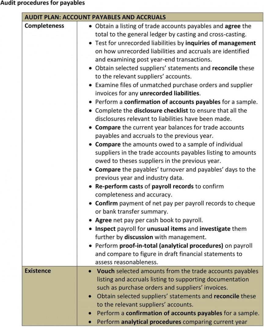 Accounts Payable Process Template