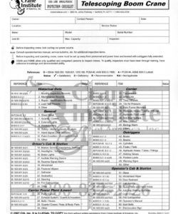 printable annual periodic and monthly crane inspection checklists these monthly inspection checklist template samples