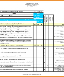 printable audit checklist template internal mat hr excel financial qms sample internal financial audit checklist template