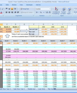 printable budget &amp;amp; cash flow analysis  cash flow analysis budget analysis business cash flow analysis template excel