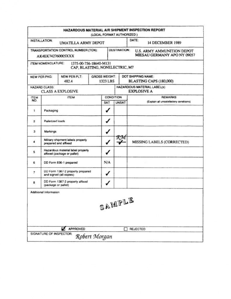 Printable Checklist Template Samples Army Uniform Inspection Sheet Usmc ...