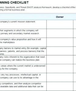 printable checklist template samples business continuity plan pdf testing business continuity checklist template excel