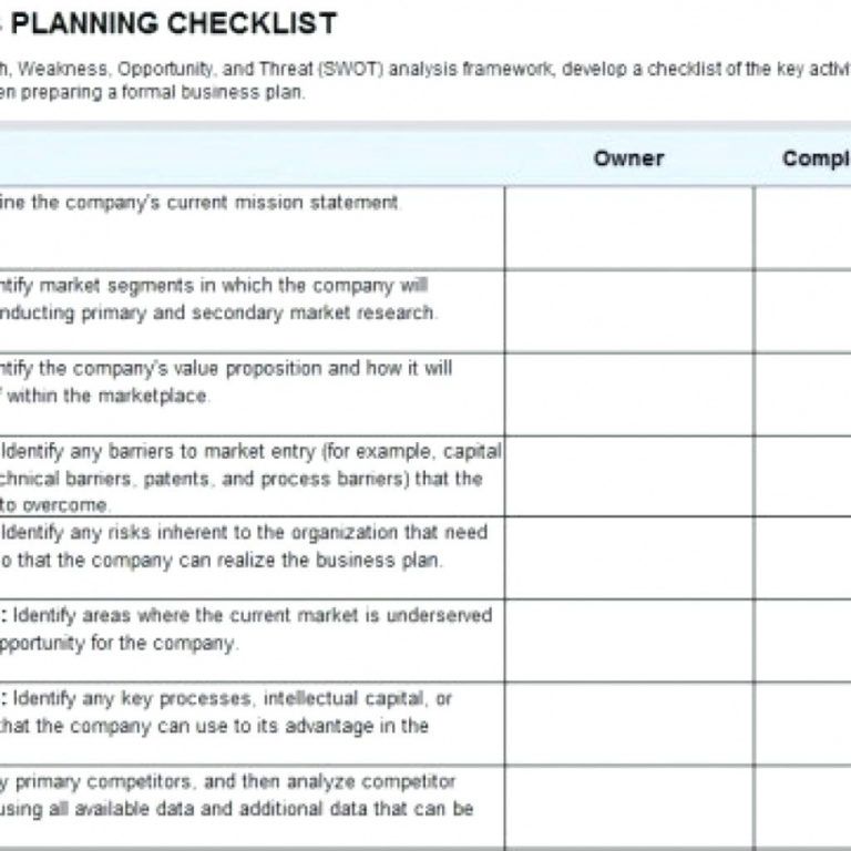 Printable Checklist Template Samples Business Continuity Plan Pdf ...