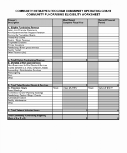 printable checklist template samples corporate event planning pdf music fundraising event planning checklist template