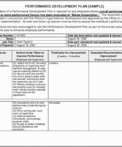 printable checklist template samples due diligence vendor report high quality vendor checklist template examples