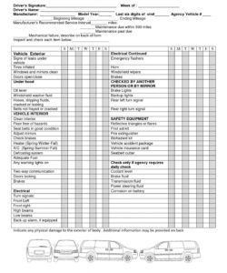printable checklist template samples free vehicle safety inspection daily form safety inspection checklist template samples