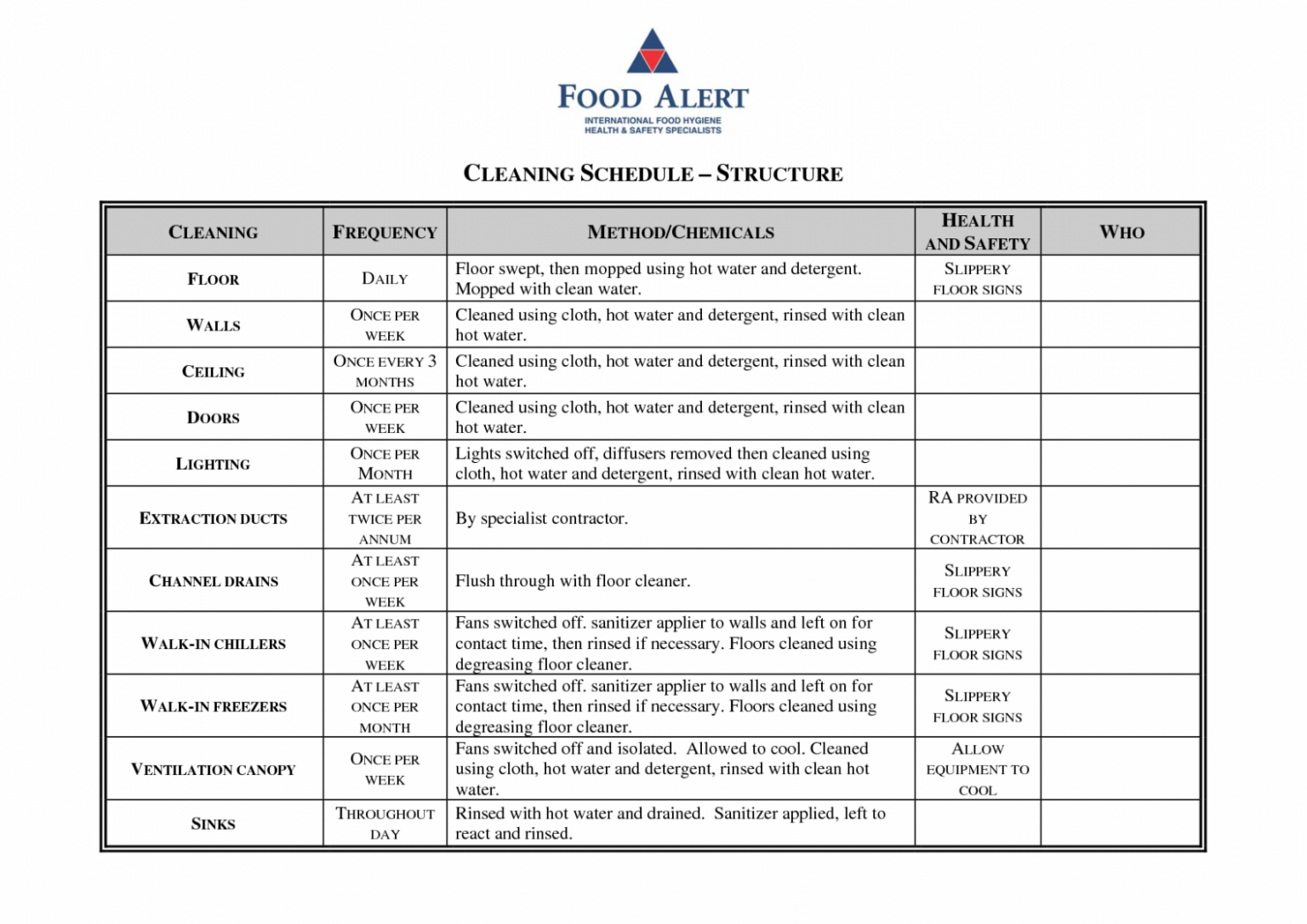 printable-checklist-template-samples-kitchen-eaning-notice-the-meredith