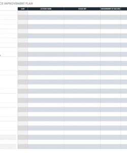 Printable Checklist Template Samples Performance Improvement Plan ...