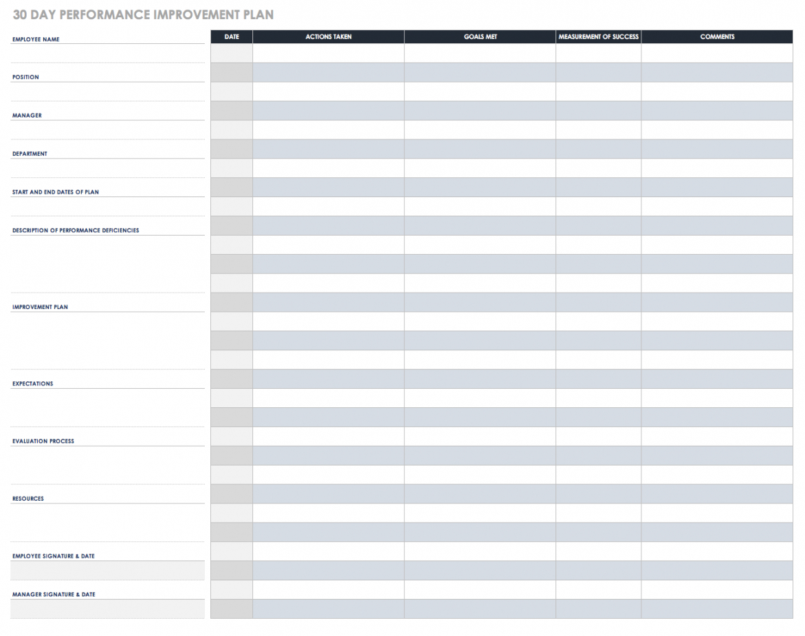 printable checklist template samples performance improvement plan templates employee performance checklist template examples