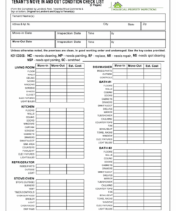 printable condo rental walk through checklist template samples tenant move in walk thru checklist template excel