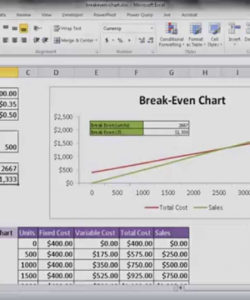 printable create a break even analysis chart  youtube break even analysis graph template pdf