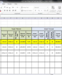 printable create gantt chart and cash flow using excel  youtube project cash flow analysis template doc