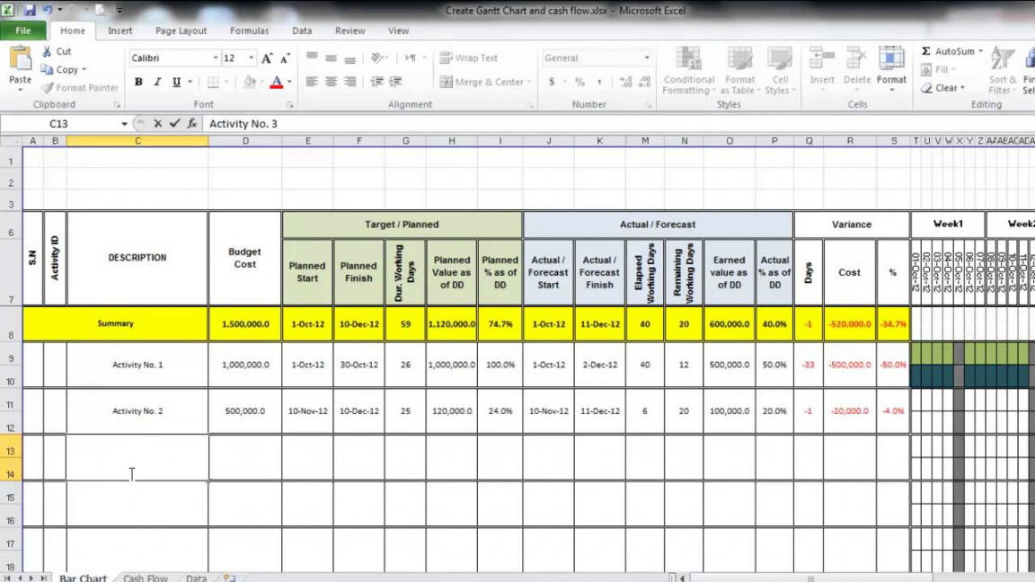 printable create gantt chart and cash flow using excel  youtube project cash flow analysis template doc