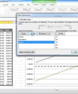 printable creating a breakeven chart in excel  youtube break even analysis graph template pdf