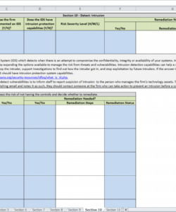 printable cyber security checklist template samples infotech solutions for security assessment checklist template doc