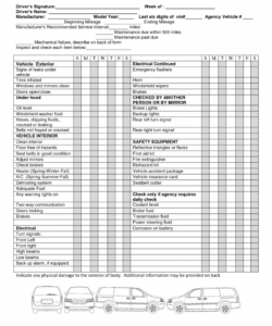 printable daily on checklist for construction site template samples weekly scaffold inspection checklist free template samples