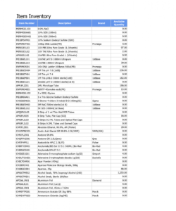 printable data center inventory spreadsheet  spreadsheets data center checklist template excel