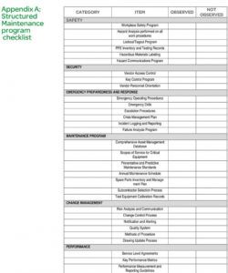 printable data center rity audit checklist physical excel best practices data center checklist template excel pdf