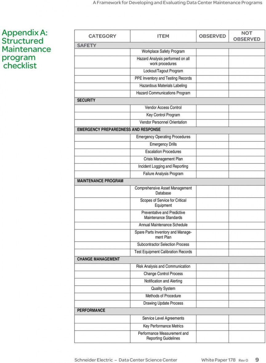 printable data center rity audit checklist physical excel best practices data center checklist template excel pdf