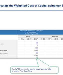 printable dcf model template in excel  dcf model template in excel  by ex stock analysis report template pdf