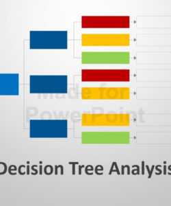 printable decision tree analysis template  powerpoint slides decision tree analysis template doc