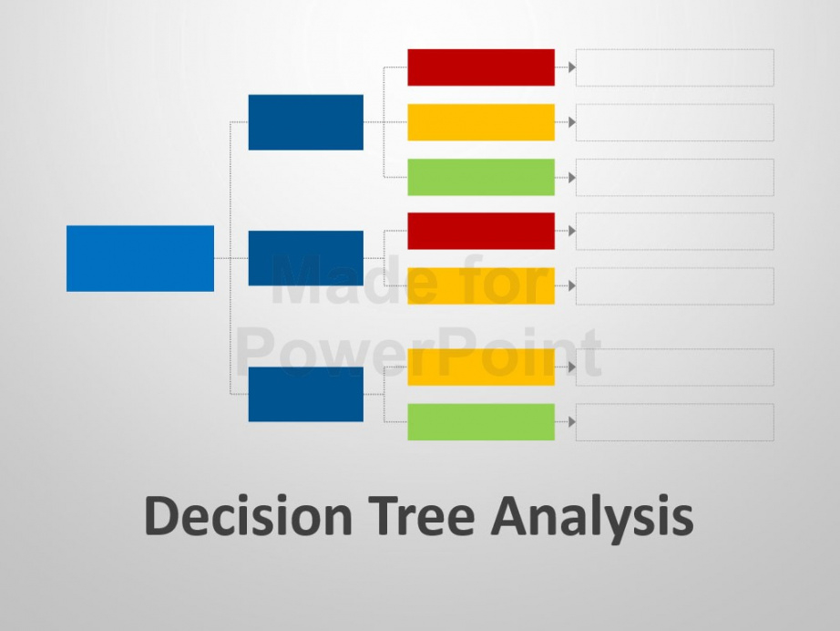 printable decision tree analysis template  powerpoint slides decision tree analysis template doc