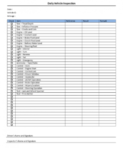 printable download this daily vehicle inspection checklist template to keep daily vehicle maintenance checklist template samples